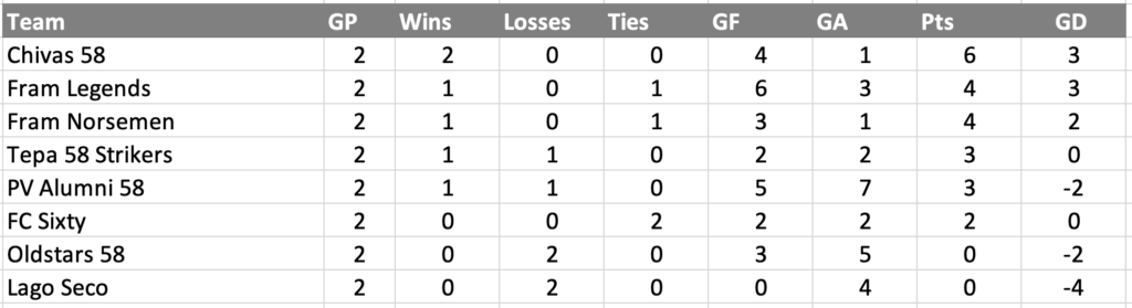Screenshot 2025-09-29 at 5.50.47 PM